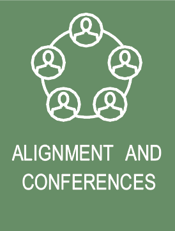 alignment and conferences