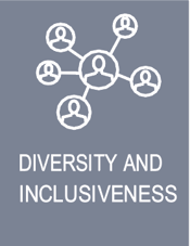 diversity and inclusiveness